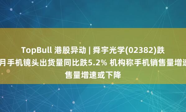 TopBull 港股异动 | 舜宇光学(02382)跌超4% 5月手机镜头出货量同比跌5.2% 机构称手机销售量增速或下降
