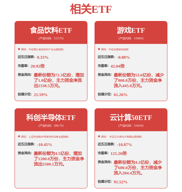 日富农优配 万和电气(002543.SZ)：公司在机器人领域目前暂无业务布局和对外合作